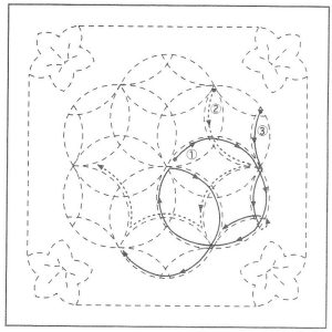 SASHIKO PANEL Flower Design pattern white SS80
